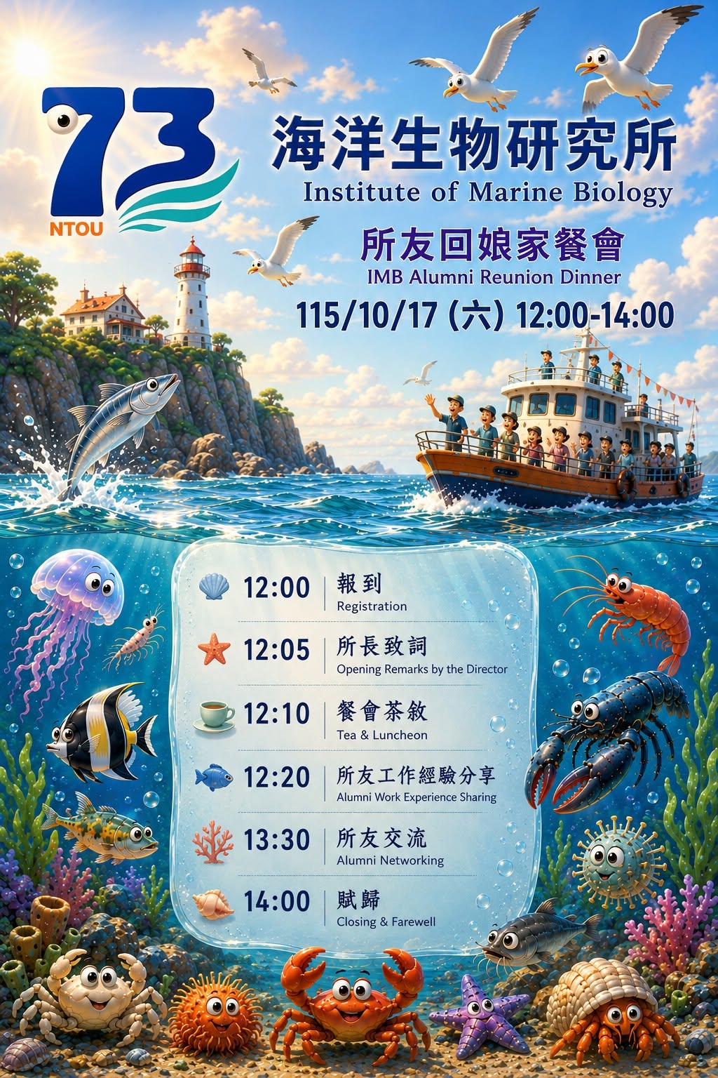 流程