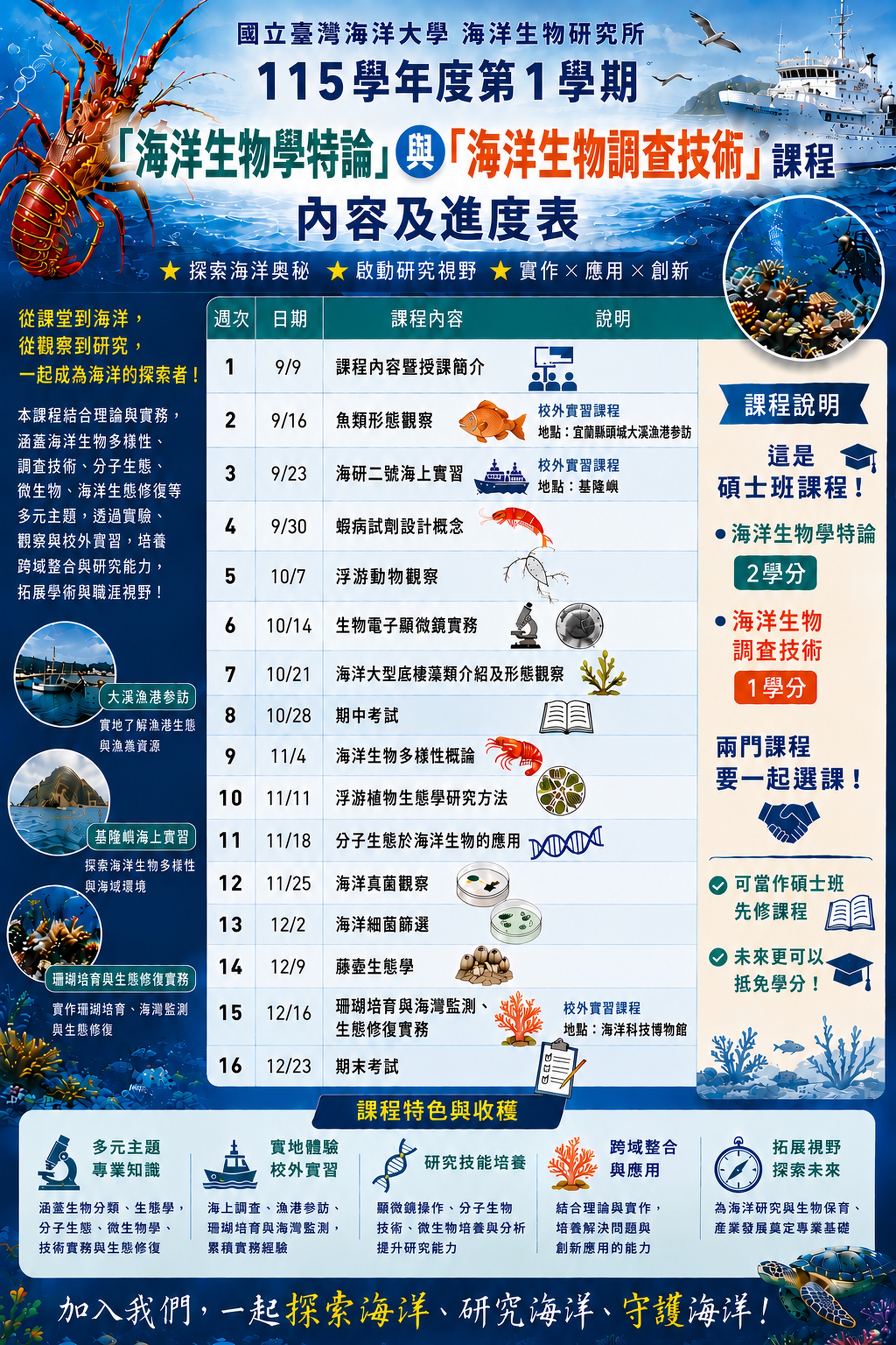 海洋生物